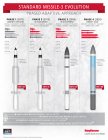Filename=rms12_sm3_infographic_download.jpg
Filesize=328KiB
Dimensions=1582x2048
Date added=Nov 18, 2012 rms12_sm3_infographic_download.jpg