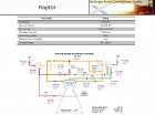 Filename=spacex-raptor.jpg
Filesize=291KiB
Dimensions=1195x894
Date added=Oct 25, 2013 spacex-raptor.jpg