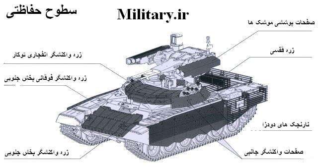 BMP-72_Termintaor-2_fire_tank_support_ar