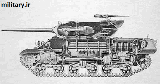 m10-gun-motor-carriage-04.png