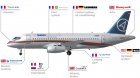 Filename=SSJ100quifaitquoi-ImageOK.jpg
Filesize=33KiB
Dimensions=640x360
Date added=May 24, 2018 SSJ100quifaitquoi-ImageOK.jpg