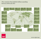 Filename=The-countries-that-doubled-military-spending-between-2004-and-2013.png
Filesize=3694KiB
Dimensions=2048x1965
Date added=Apr 25, 2014 The-countries-that-doubled-military-spending-between-2004-and-2013.png