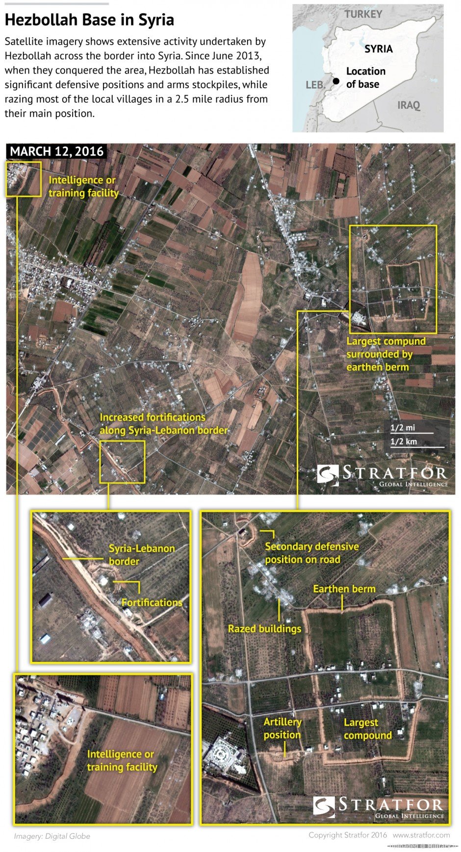 Focal-Point-Hezbollah-Base-Syria-040416-