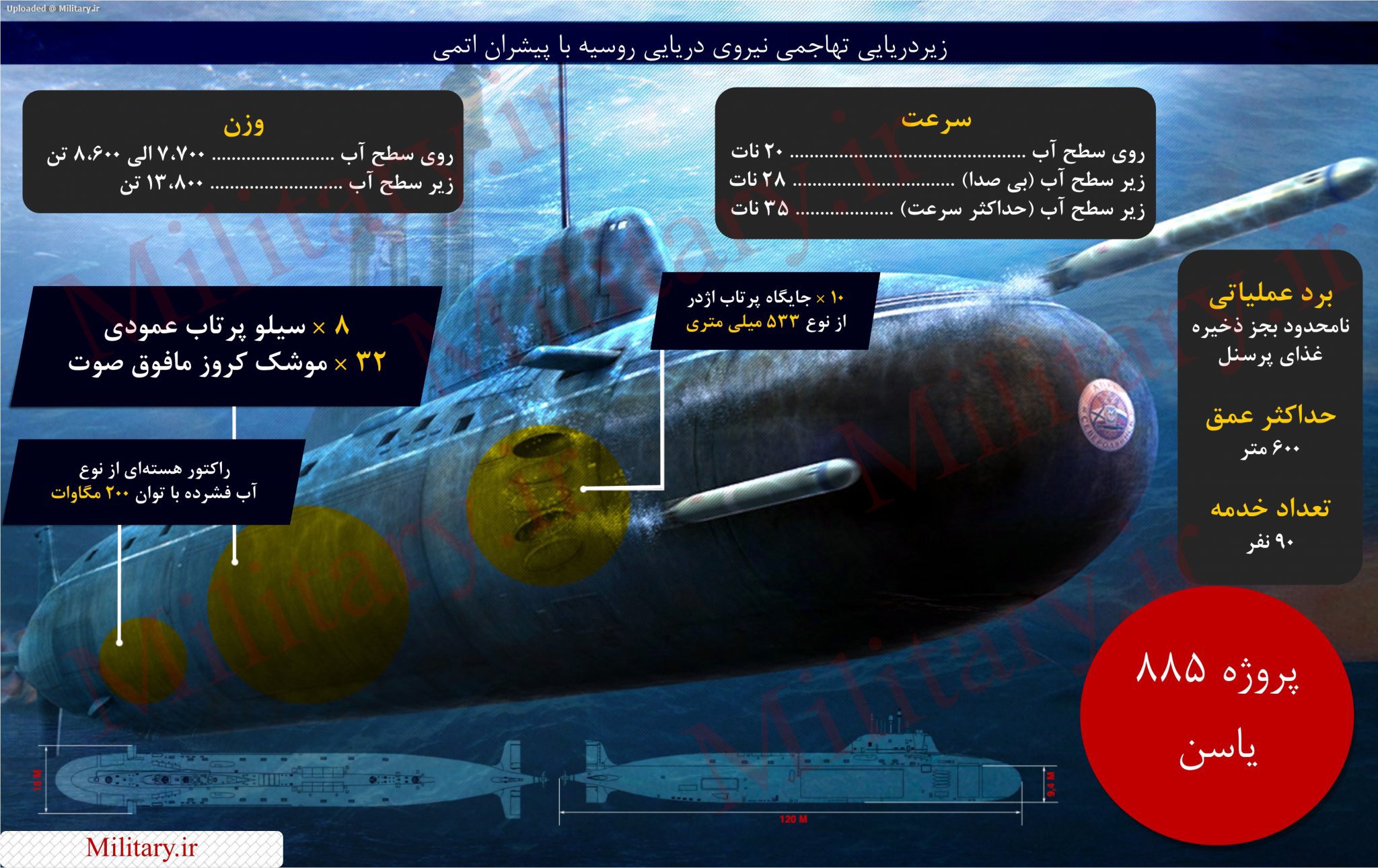 013_nuclear_submarine_military_ir.jpg