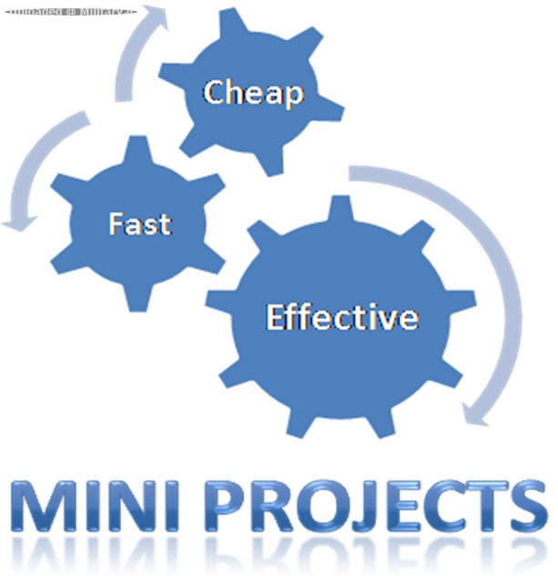 Simple-Mini-Projects.jpg