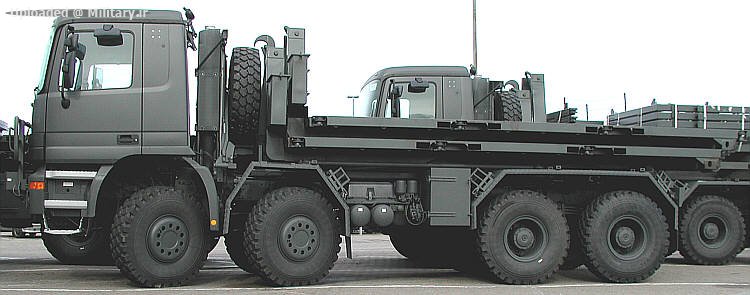 actros_mp1_military_12340.jpg