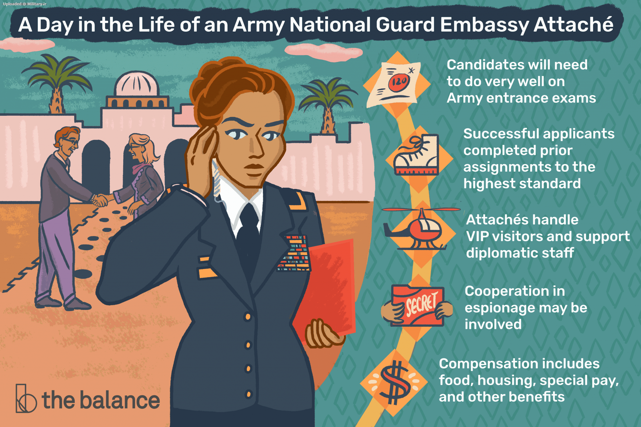 career-profile-army-attache-noncommissioned-officer-2356454_final-3a1d2eac832346cc94c740799fc35d4c.png