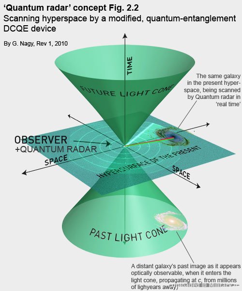 Quantum-radar-3-v1-111.jpg