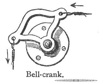 Chambers_1908_Bell_Crank.png