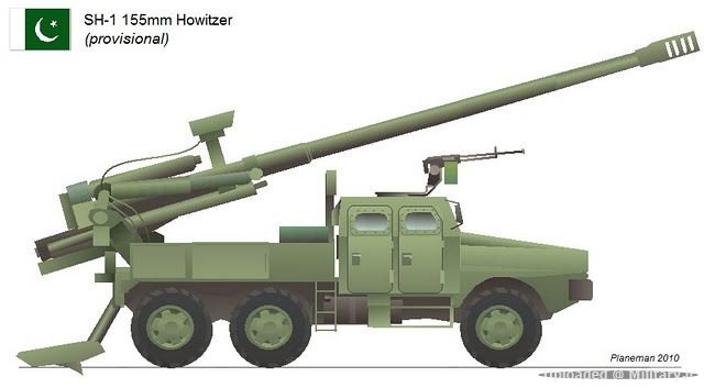 SH-1_wheeled_sel-propelled_howitzer_155m