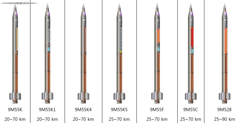 cohetes-300mm.jpg