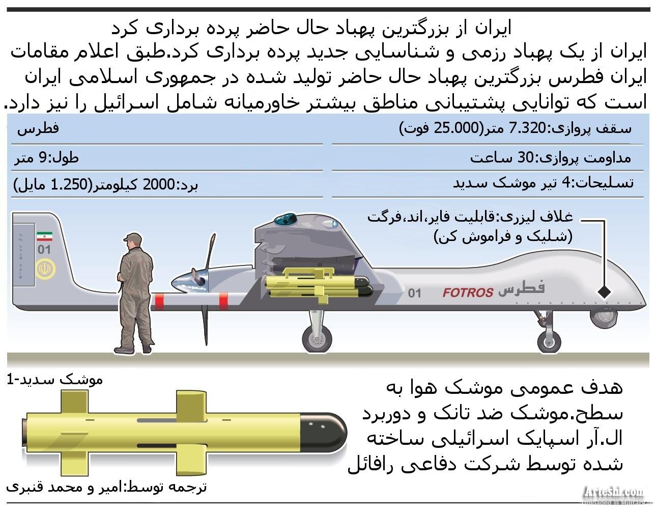 iran-drone_-_Copy.jpg