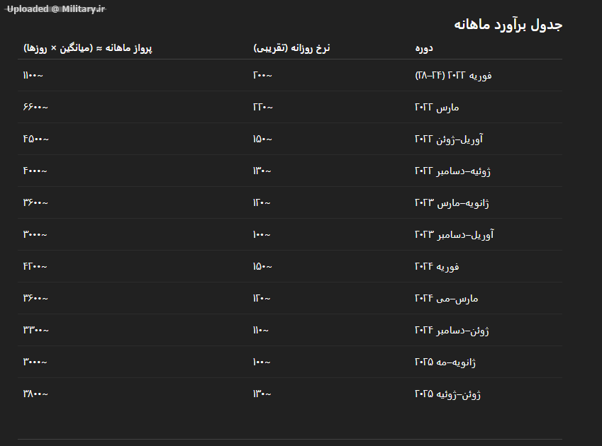 8-3-2025_9-10-45_PM.png