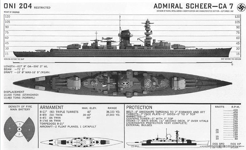 800px-Admiral_Scheer_ONI.jpg