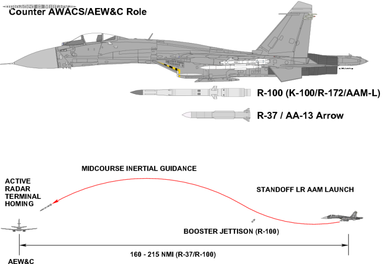 AWACS-Killer-3A~0.png