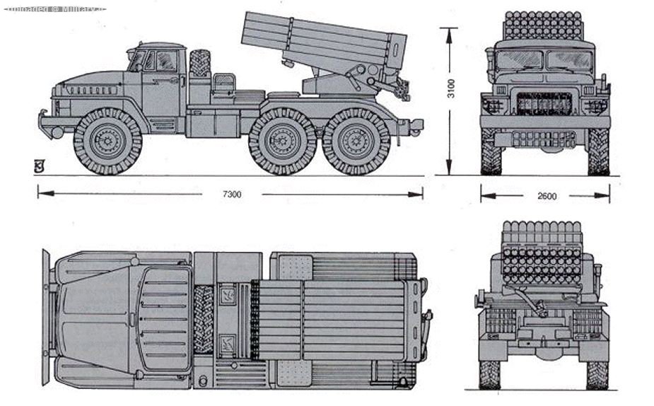 BM-21_Grad_122mm_MLRS_Multiple_Launch_Ro