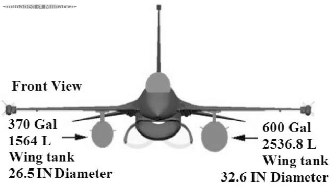 F-16-external-fuel-tank-arrangement.png