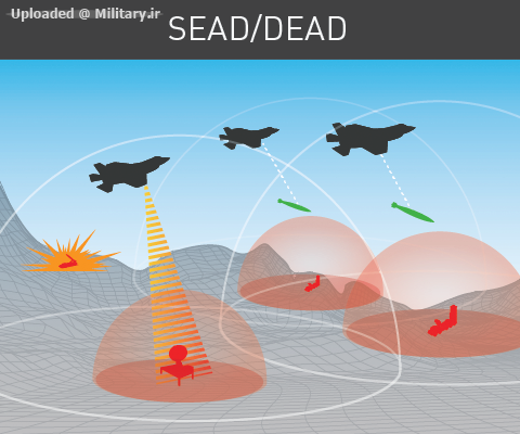 F-35-capabilities-SEAD-DEAD_pc-adaptive_