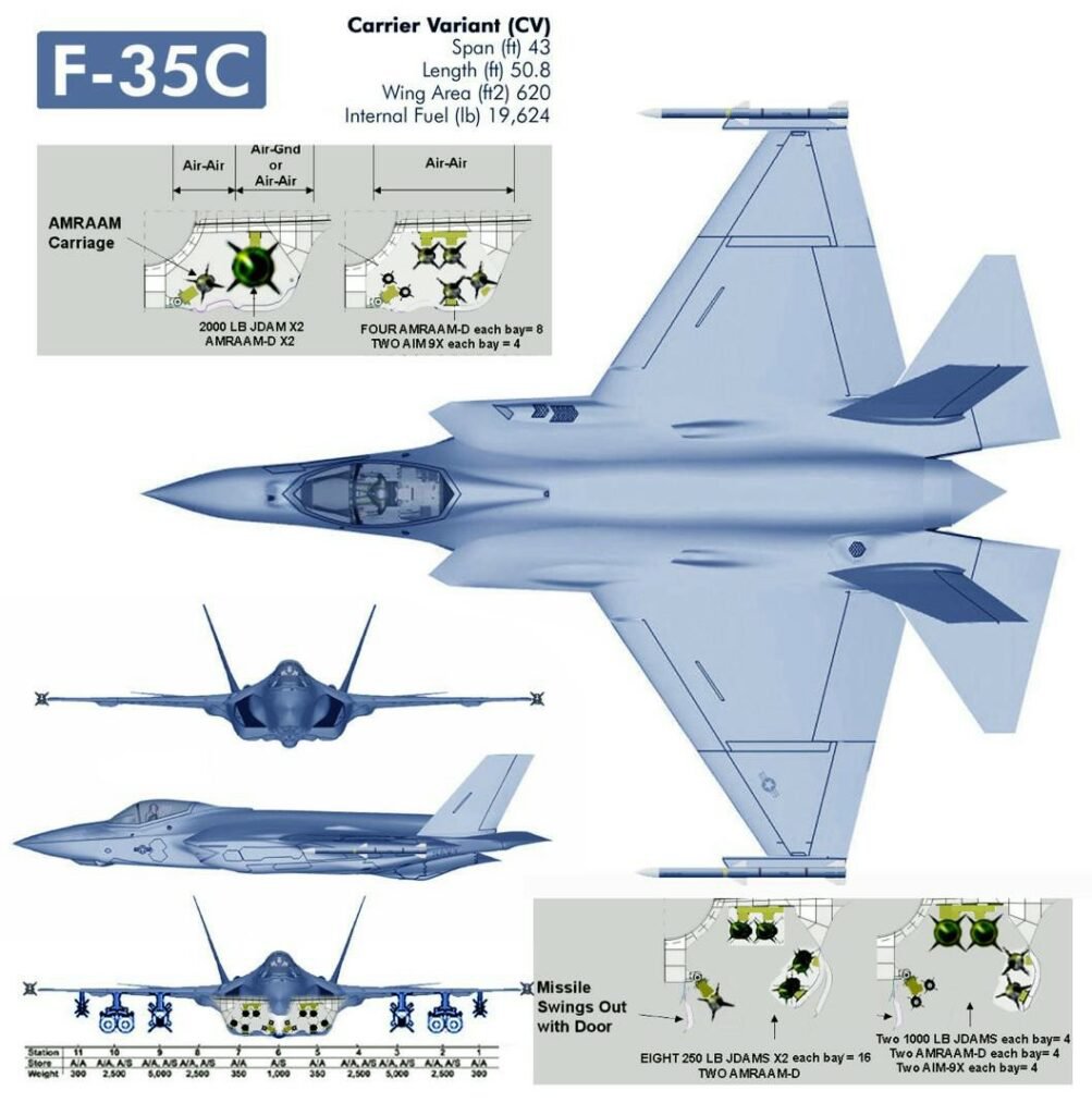 F-35-initial-inner-configuration.jpg