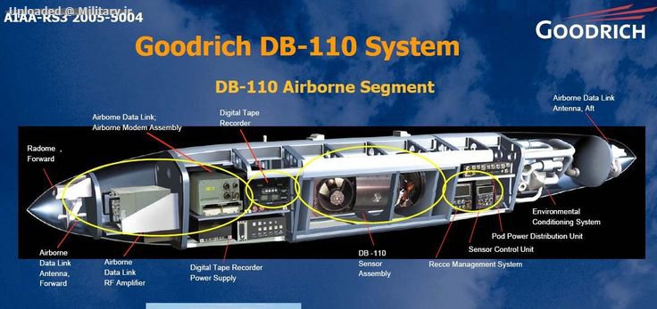 Goodrich_DB-110_Recce_Pod_System.jpg