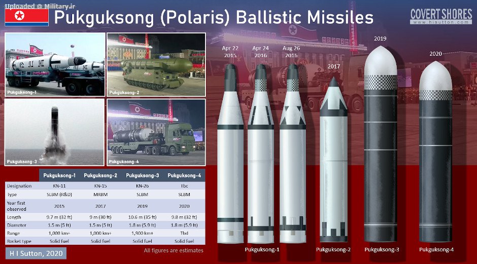 North-Korea-Pukguksong-missiles-940.jpg
