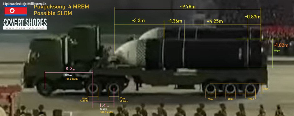 North-Korea-SLBM-Pukguksong-4-measure-94