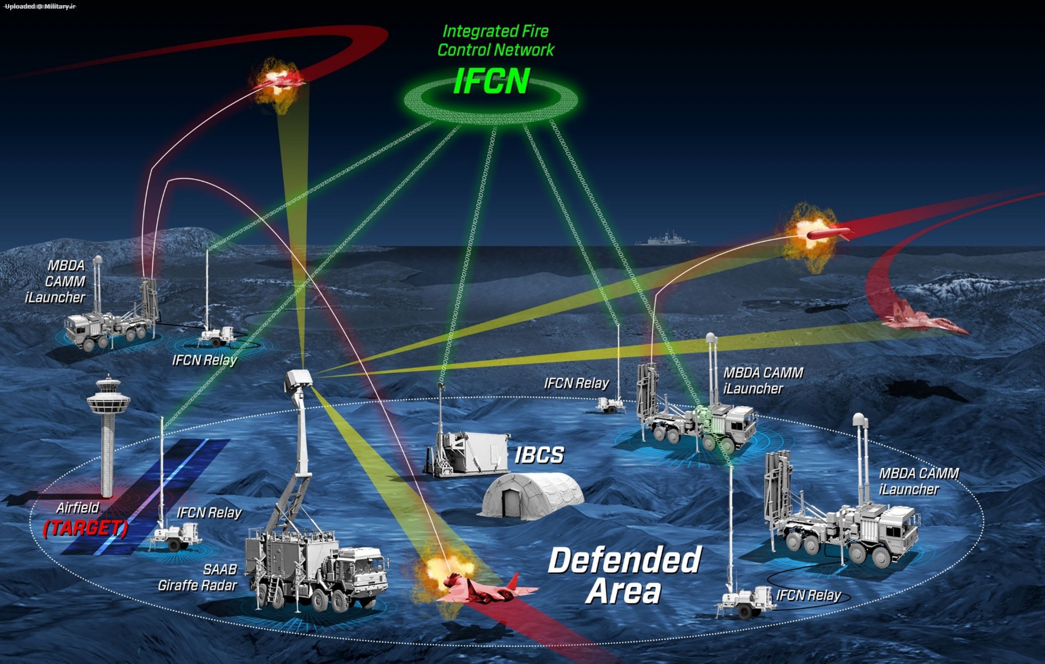 Northrop-Grumman-MBDA-and-Saab-Demonstra