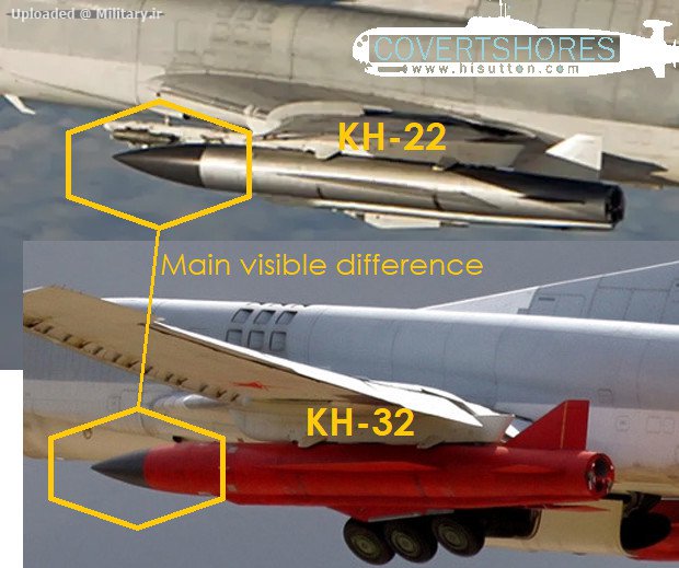 Russia-BACKFIRE-Kh-22-versus-Kh-32.jpg