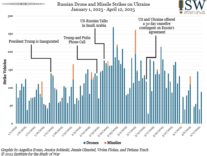 Strikes_Graphic_APR_12_2025_V4.png