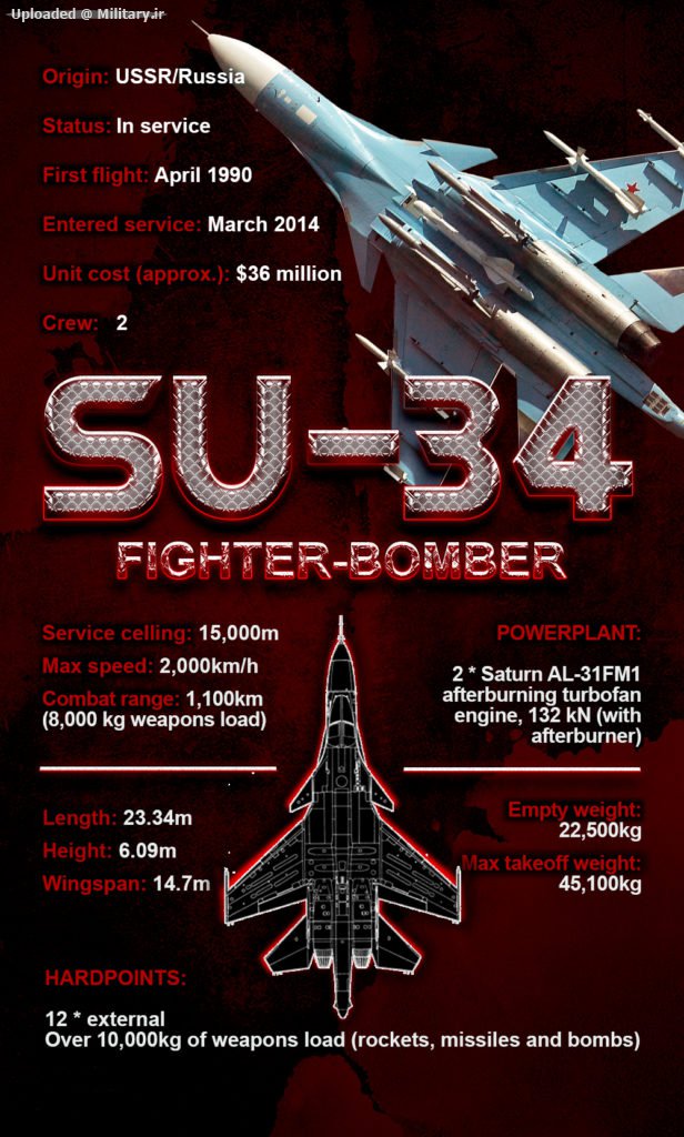 Su-34-616x1024.jpg