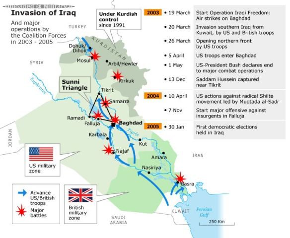 The-British-War-in-Iraq-2003-Part-I.jpg