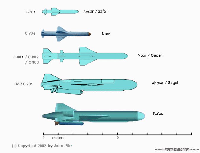 cruise-missile-comp2.gif