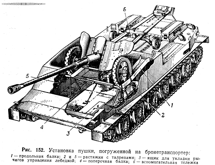 he_old_BTR-50_was_designed_with_this_cap