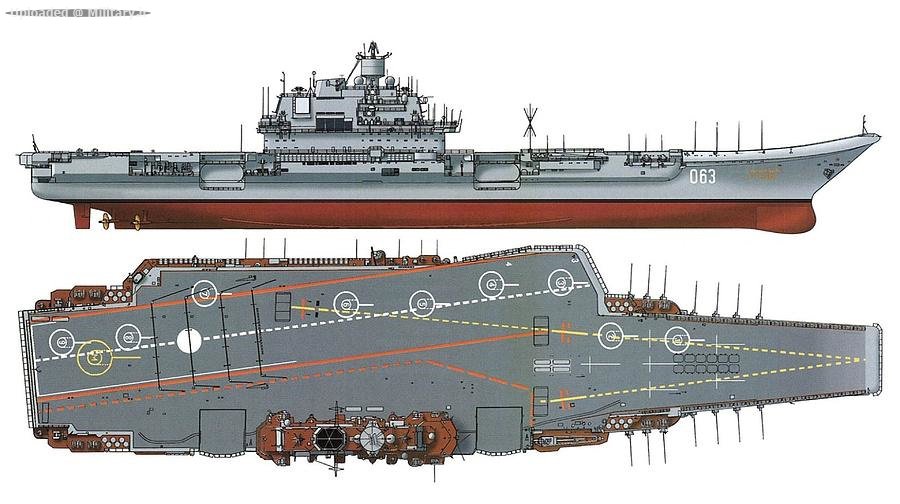 russian-aircraft-carrier-admiral-kuznets