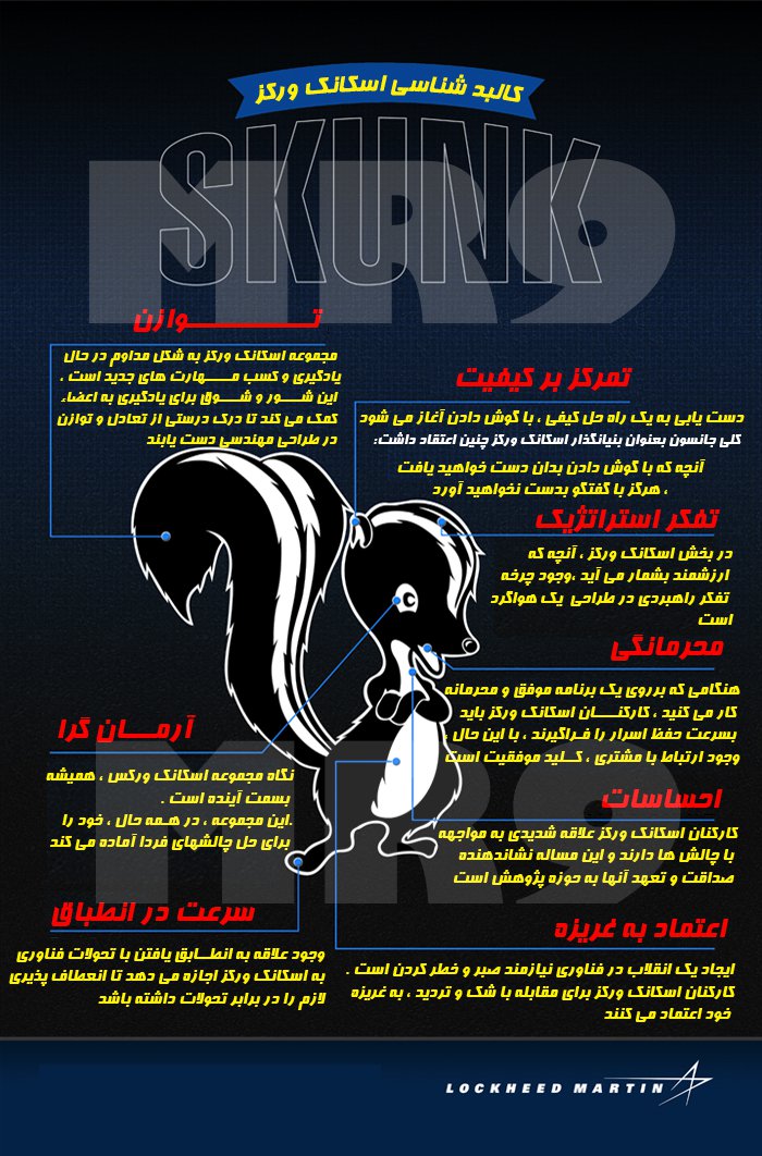 skunk_works2.jpg