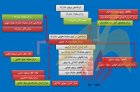 Filename=10-01-1396_06-57-50_b.jpg
Filesize=71KiB
Dimensions=770x511
Date added=Mar 30, 2017 10-01-1396_06-57-50_b.jpg