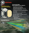 Filename=F16AESA.png
Filesize=890KiB
Dimensions=880x996
Date added=Feb 21, 2019 F16AESA.png