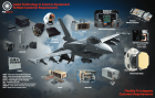 Filename=F16Innards.png
Filesize=2696KiB
Dimensions=1908x1224
Date added=Feb 21, 2019 F16Innards.png