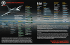Filename=F16Weapons.png
Filesize=1228KiB
Dimensions=1000x647
Date added=Feb 21, 2019 F16Weapons.png