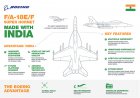 Filename=FA18-Infographic_lg.jpg
Filesize=55KiB
Dimensions=650x459
Date added=Jan 06, 2019 FA18-Infographic_lg.jpg