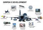 Filename=Gripen_E.jpg
Filesize=33KiB
Dimensions=500x343
Date added=Feb 14, 2019 Gripen_E.jpg