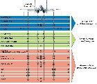 Filename=Su-27SKM_sheme_b_eng.gif
Filesize=82KiB
Dimensions=666x576
Date added=Mar 18, 2019 Su-27SKM_sheme_b_eng.gif