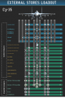 Filename=Su-35-KNAAPO-Brochure-Loadouts-2008.png
Filesize=435KiB
Dimensions=673x1000
Date added=Mar 24, 2017 Su-35-KNAAPO-Brochure-Loadouts-2008.png
