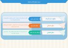 Filename=Zaaf_Sotohe_Eghdam.jpg
Filesize=170KiB
Dimensions=1189x841
Date added=Nov 10, 2018 Zaaf_Sotohe_Eghdam.jpg