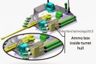 Filename=ammobox-inside-hull.jpg
Filesize=40KiB
Dimensions=500x338
Date added=Jan 30, 2017 ammobox-inside-hull.jpg