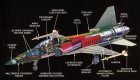 Filename=f20cutaway.jpg
Filesize=80KiB
Dimensions=800x460
Date added=Apr 25, 2018 f20cutaway.jpg