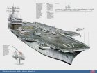 Filename=nimitz_01.jpg
Filesize=136KiB
Dimensions=1000x750
Date added=Jan 07, 2019 nimitz_01.jpg