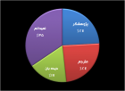 Filename=nmwdr_60D.png
Filesize=49KiB
Dimensions=622x457
Date added=Feb 20, 2019 nmwdr_60D.png