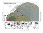 Filename=russian-new-warfare-handbook-13-638.jpg
Filesize=72KiB
Dimensions=826x638
Date added=Sep 23, 2018 russian-new-warfare-handbook-13-638.jpg