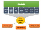 Filename=shwr2.jpg
Filesize=44KiB
Dimensions=699x520
Date added=Feb 20, 2019 shwr2.jpg